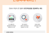 산정특례제도_신장투석 환자분들의 복지 혜택